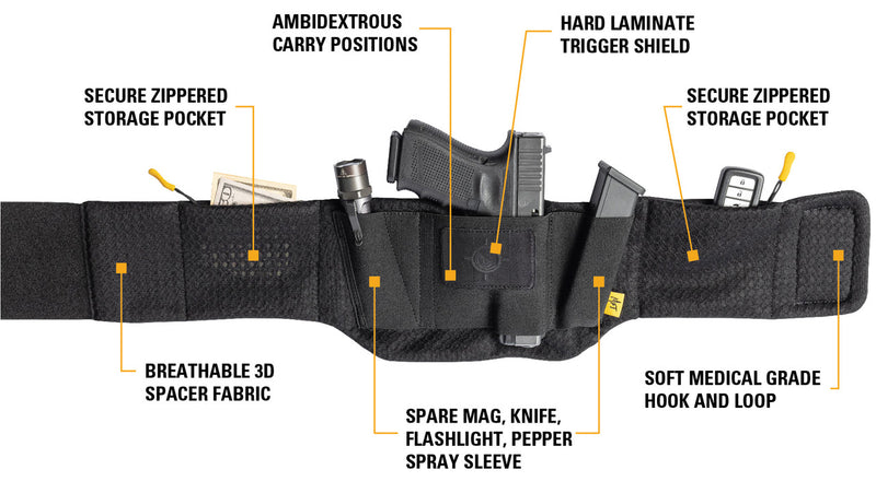 Load image into Gallery viewer, MFT Belly Band Holster
