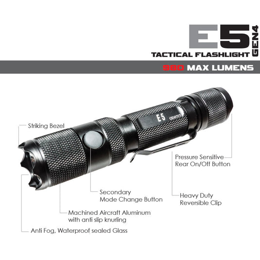 E5G4 Long Gun Kit - 980 Lumens - Tactical Wear