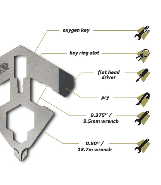 SPEAR MULTI TOOL