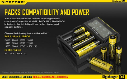 Nitecore D4 Digicharger - Tactical Wear