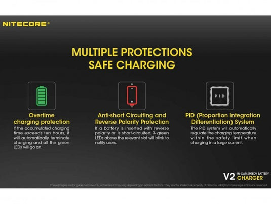 Nitecore V2 Smart Battery Charger - Includes DC Cable - Tactical Wear